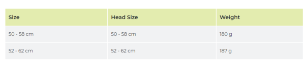 Edelrid Salathe Lite - immagine 3