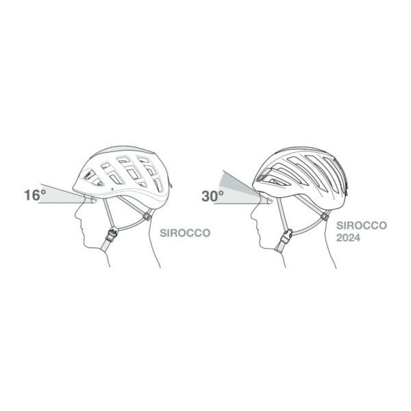 Petzl Sirocco